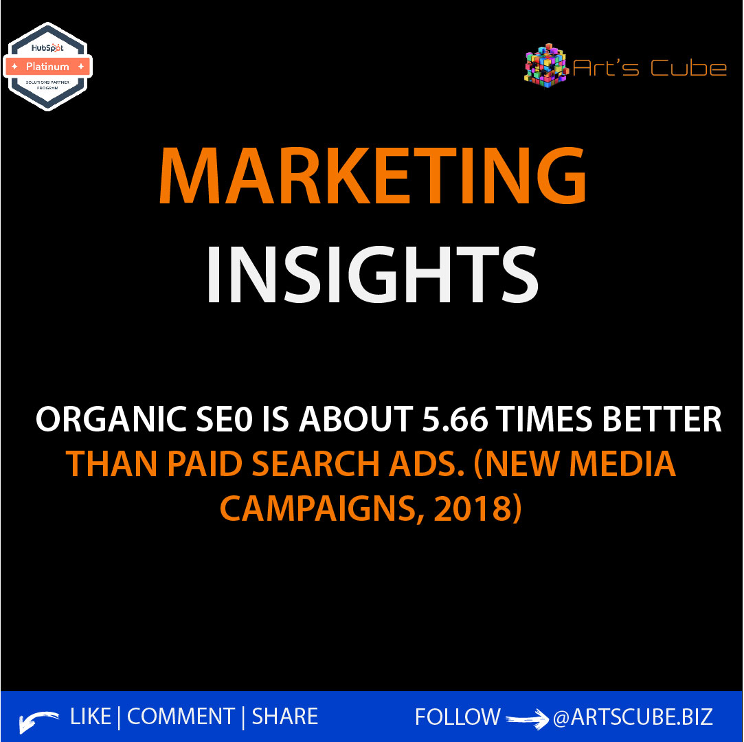 organic seo is better than paid